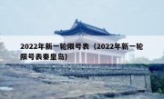 2022年新一轮限号表（2022年新一轮限号表秦皇岛）