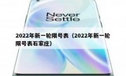 2022年新一轮限号表（2022年新一轮限号表石家庄）