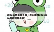 2022年唐山限号表（唐山限号2021年10月最新限号表）