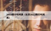 2022限行时间表（北京2022限行时间表）