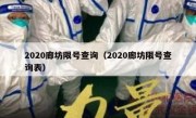 2020廊坊限号查询（2020廊坊限号查询表）