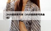 2020最新限号表（2020最新限号表曲阳）