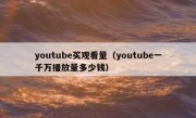 youtube买观看量（youtube一千万播放量多少钱）