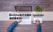 youtube每千次播放（youtube播放量最多）