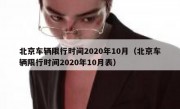 北京车辆限行时间2020年10月（北京车辆限行时间2020年10月表）