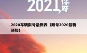 2020车辆限号最新表（限号2020最新通知）