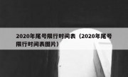 2020年尾号限行时间表（2020年尾号限行时间表图片）