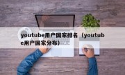 youtube用户国家排名（youtube用户国家分布）