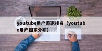 youtube用户国家排名（youtube用户国家分布）