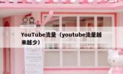 YouTube流量（youtube流量越来越少）