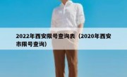 2022年西安限号查询表（2020年西安市限号查询）