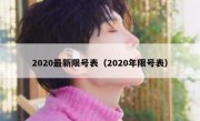 2020最新限号表（2020年限号表）