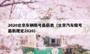 2020北京车辆限号最新表（北京汽车限号最新规定2020）