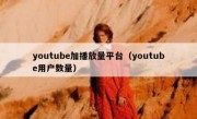 youtube加播放量平台（youtube用户数量）