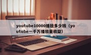 youtube10000播放多少钱（youtube一千万播放量收益）