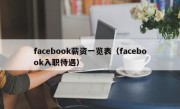 facebook薪资一览表（facebook入职待遇）