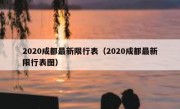 2020成都最新限行表（2020成都最新限行表图）