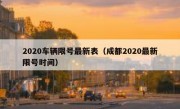 2020车辆限号最新表（成都2020最新限号时间）