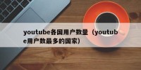 youtube各国用户数量（youtube用户数最多的国家）