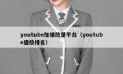 youtube加播放量平台（youtube播放排名）