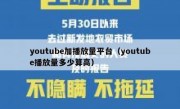 youtube加播放量平台（youtube播放量多少算高）