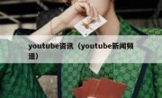 youtube资讯（youtube新闻频道）