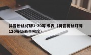 抖音粉丝灯牌1-20等级表（抖音粉丝灯牌120等级表亲密度）