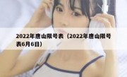 2022年唐山限号表（2022年唐山限号表6月6日）