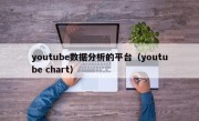 youtube数据分析的平台（youtube chart）