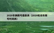 2020车辆限号最新表（2020机动车限号时间表）