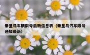 秦皇岛车辆限号最新信息表（秦皇岛汽车限号通知最新）