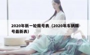 2020年新一轮限号表（2020年车辆限号最新表）